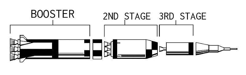 800px-Booster_(PSF)